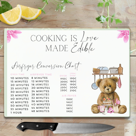 Chopping Board Designs - Cooking Is Love