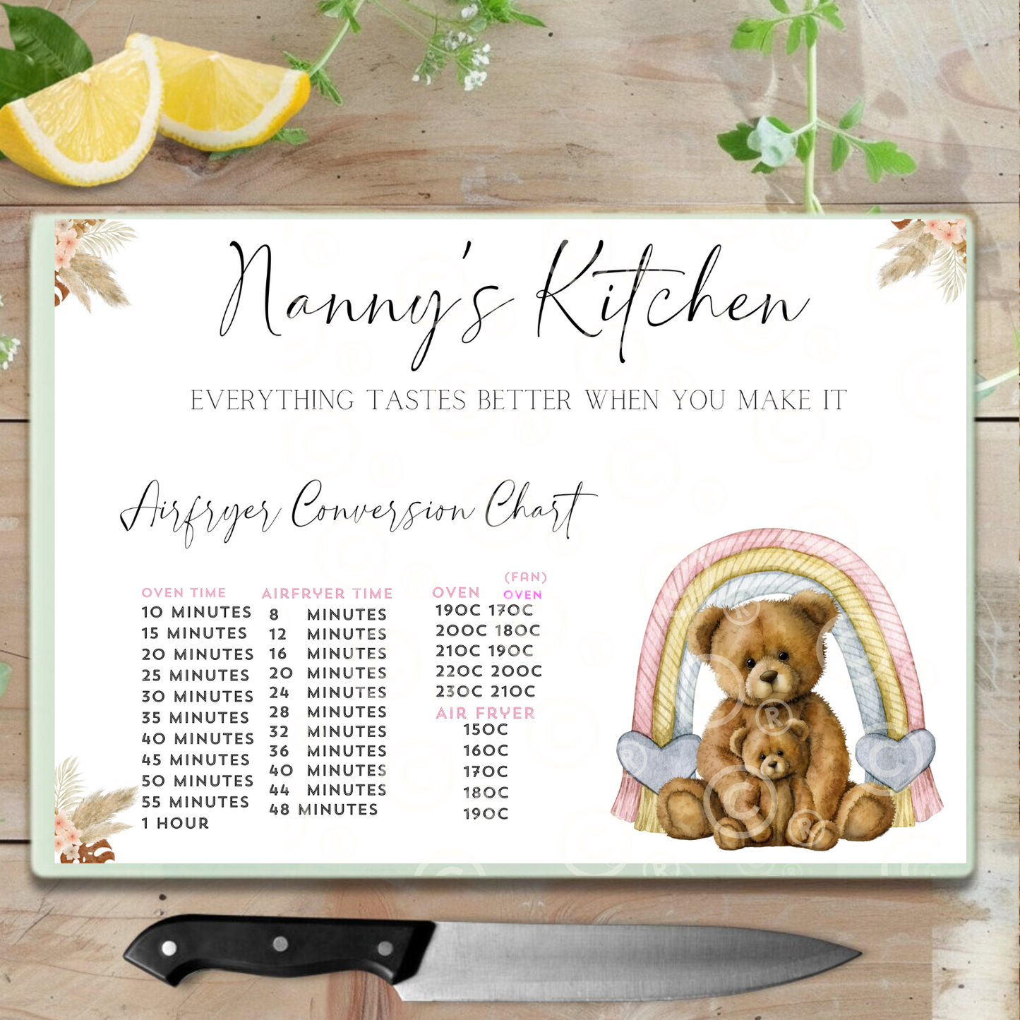 Chopping Board Designs - Nanny’s Kitchen